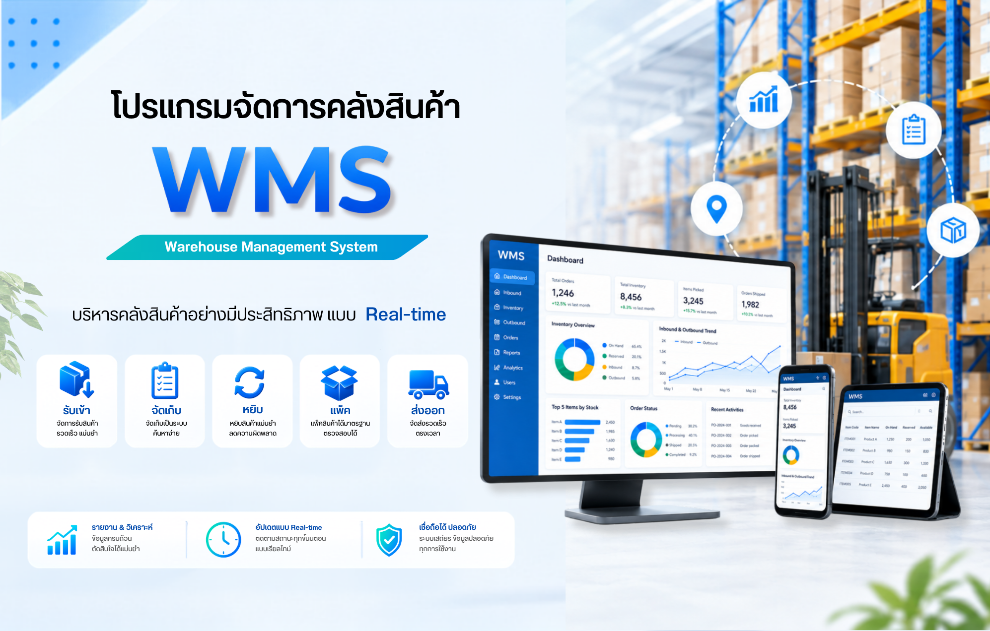 โปรแกรมจัดการคลังสินค้า โปรแกรมนับสต็อก โปรแกรมจัดการระบบคลังสินค้า โปรแกรม Warehouse โปรแกรมเช็คสต็อกบาร์โค้ด stock inventory